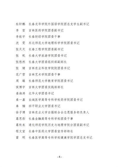 关于表扬 2021 年吉林省大学生马克思 主义自学组织联盟社会实践活动暨吉林省 大学生“三下乡”活动优秀工作典型的通知)(1)_07.jpg
