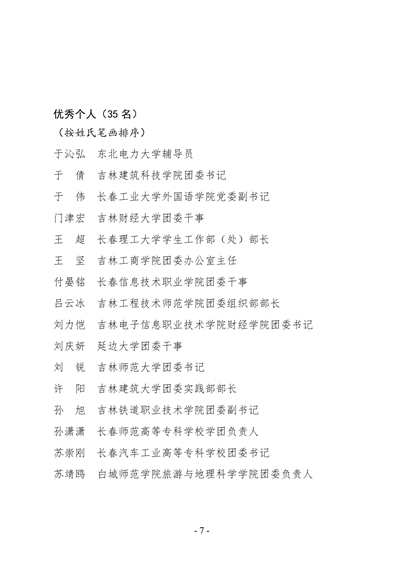 关于表扬 2021 年吉林省大学生马克思 主义自学组织联盟社会实践活动暨吉林省 大学生“三下乡”活动优秀工作典型的通知)(1)_06.jpg