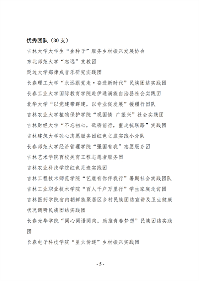关于表扬 2021 年吉林省大学生马克思 主义自学组织联盟社会实践活动暨吉林省 大学生“三下乡”活动优秀工作典型的通知)(1)_04.jpg