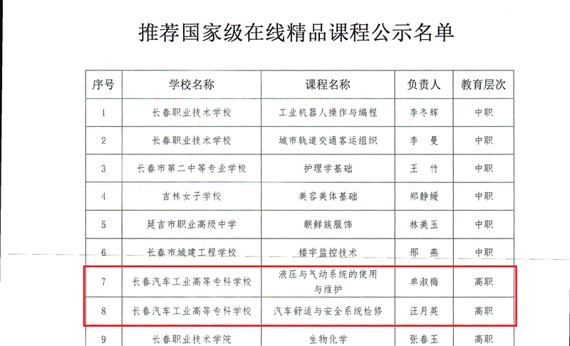 图3 推荐国家级在线精品课程公示名单.jpg